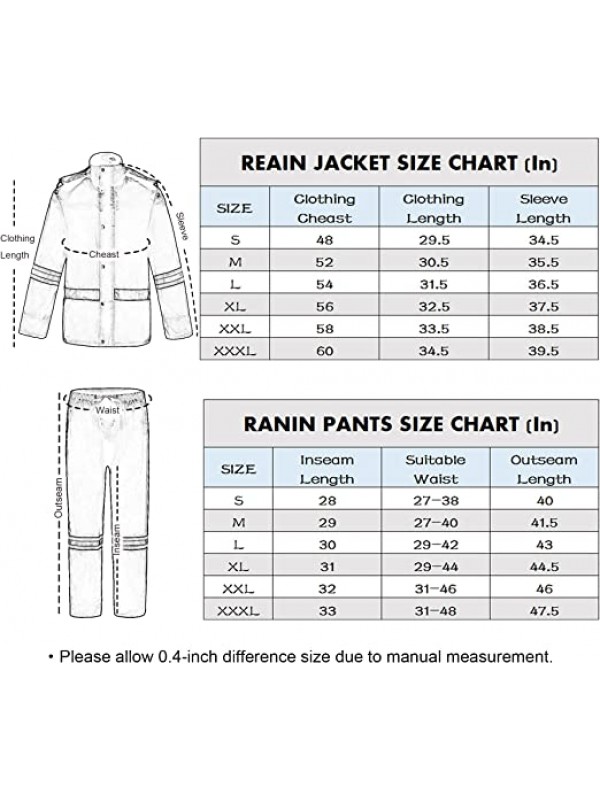 Rain suit 